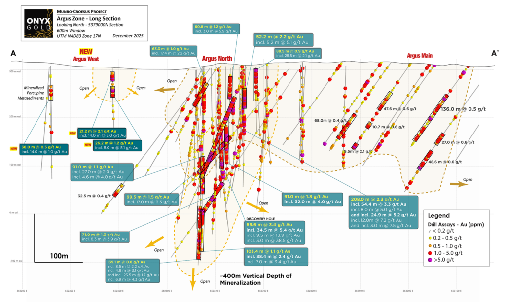 Argus Ls 25 11 29 V3 Copy