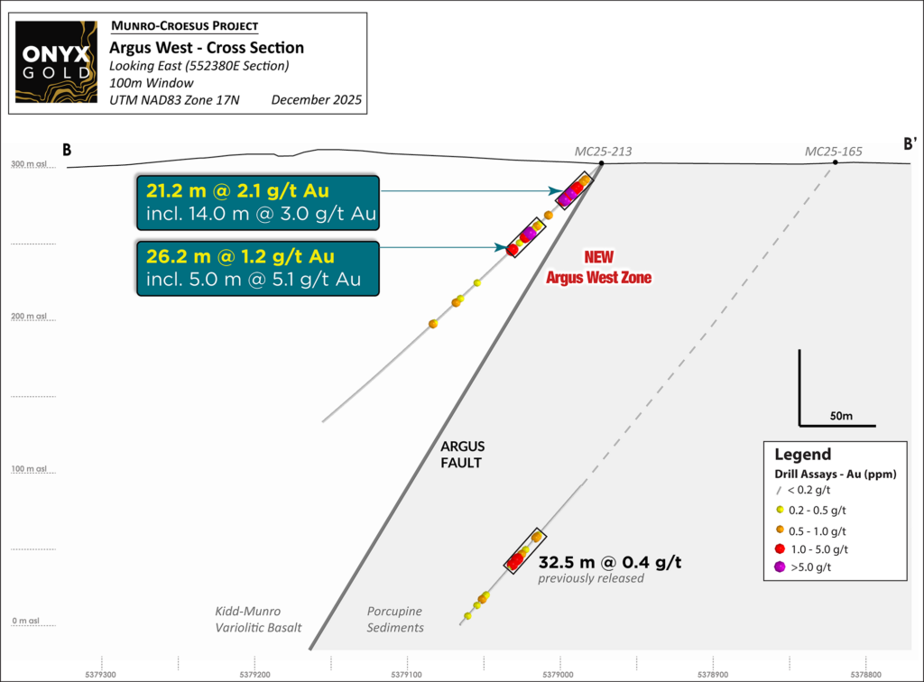 251201 Argussection V1 Copy