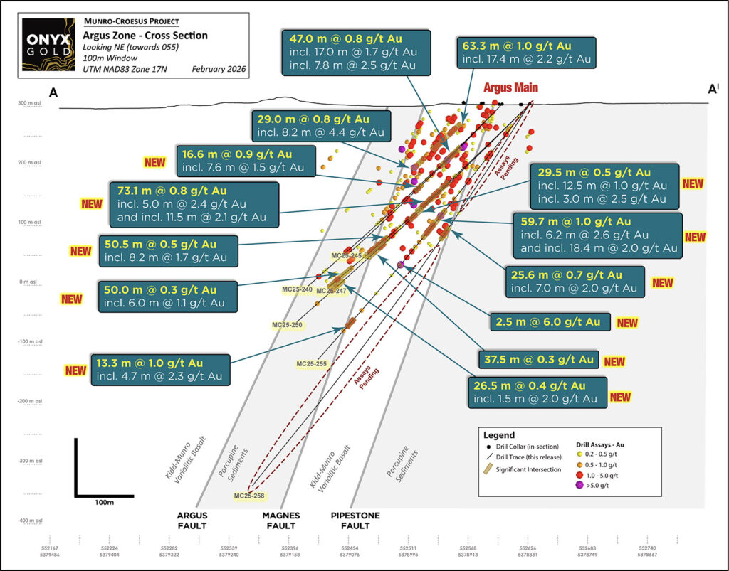 2026 02 18 Onyx Nrm2