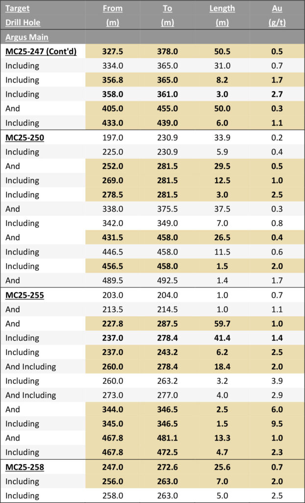 2026 02 18 Onyx Nrt1b